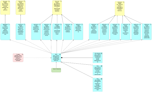PROJEKTOVY_ZAMER_Konto Košičana_2024_final_2_863f765bf1bea2b2.png