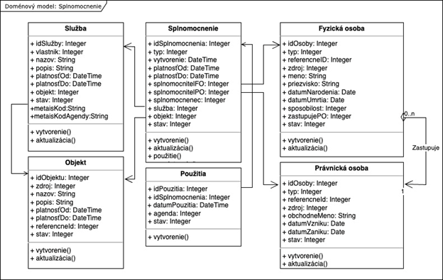 image2023-5-23_7-47-14.png