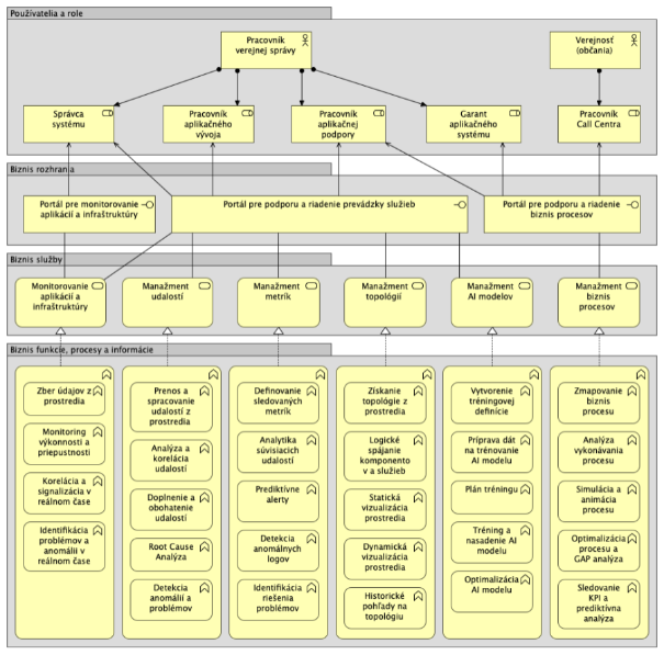 worddava53617a80837155c416a62f6fea12b3a.png