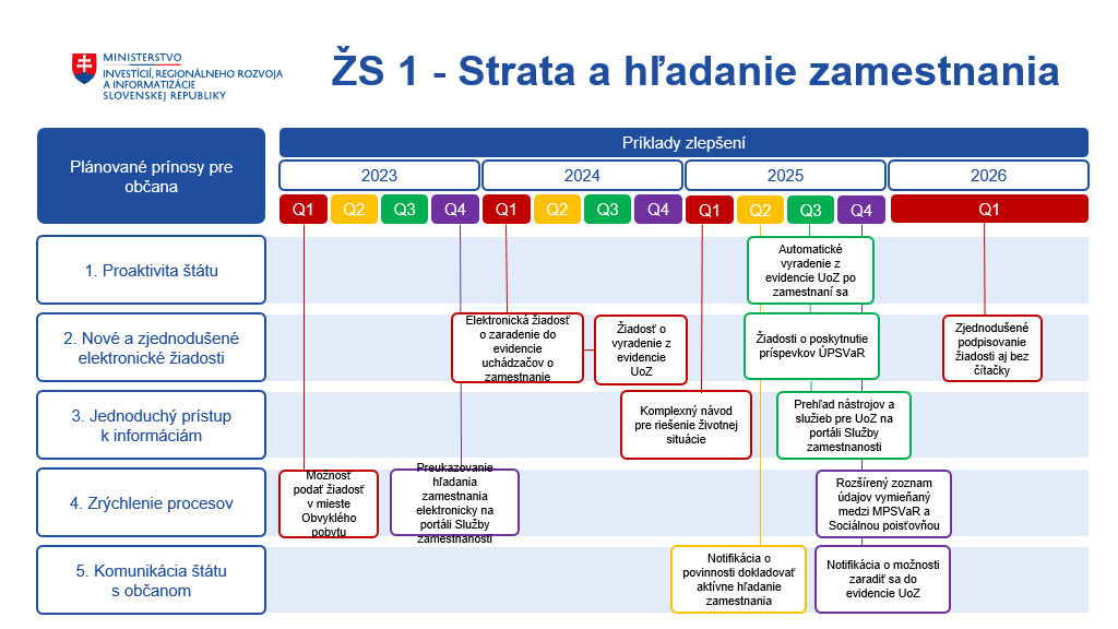 Obrázok č. 1.png