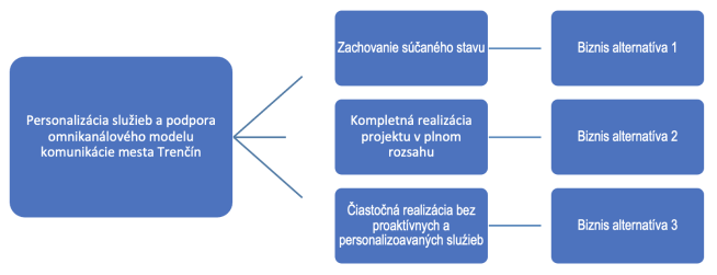 Snímka obrazovky 2024-11-29 o 1.08.16.png
