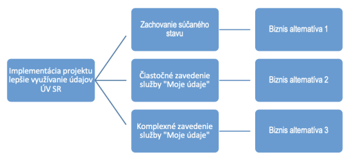 Snímka obrazovky 2024-12-15 o 20.30.24.png