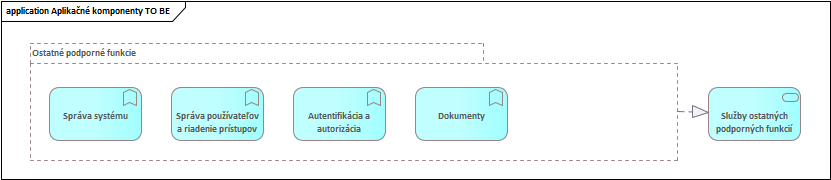 Schéma č.10 nová.png