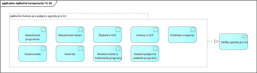 Schéma č.7 nová.png
