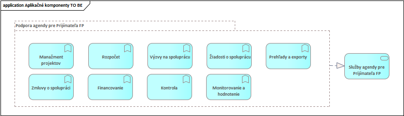 Schéma č.8 nová.png