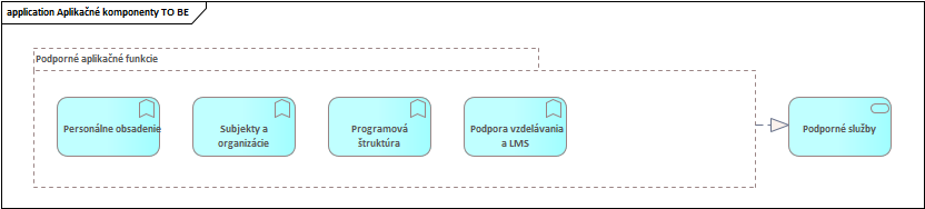 Schéma č.9 nová.png