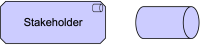 fig-Stakeholder-Notation.png