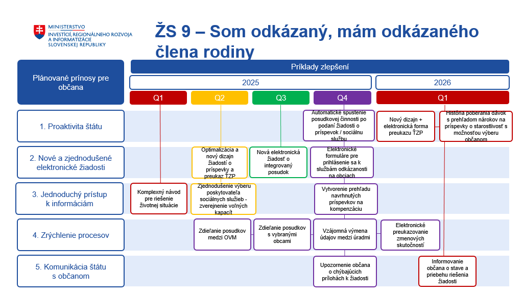 Obrázok č. 1.png
