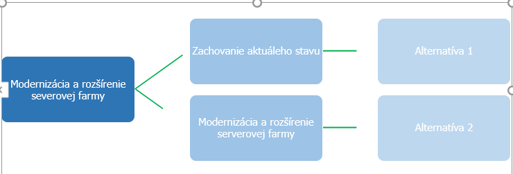 3.8. obrázok.png