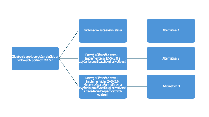 Multi_Apl_egov.png