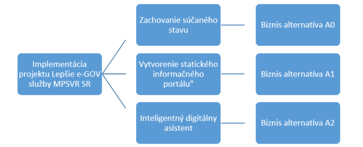 Obrázok 5.png
