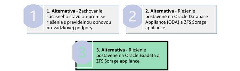 Alternativy_sumar.jpg