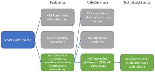 image2022-4-28_21-32-41.png