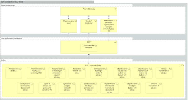 worddavd91db51a00d299398dcc912b54b3c0f8.png