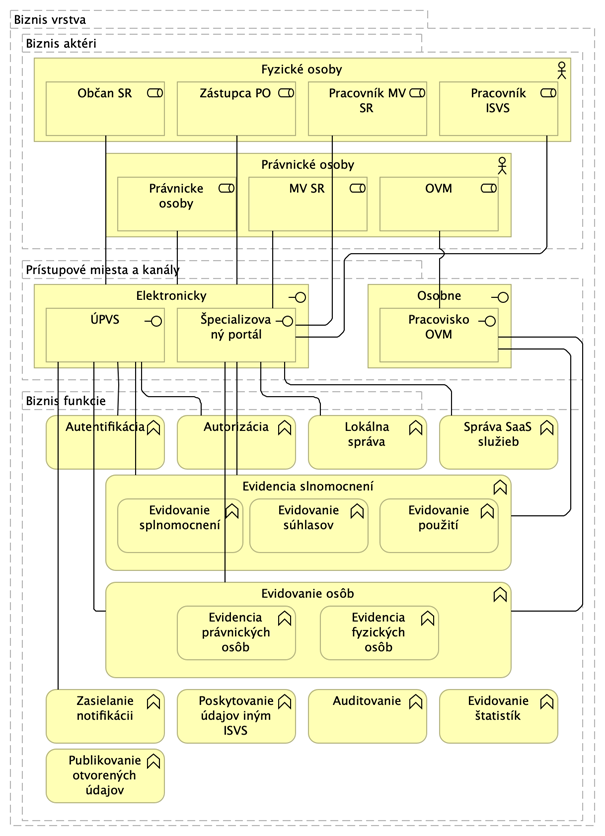 image2023-5-9_9-55-33.png