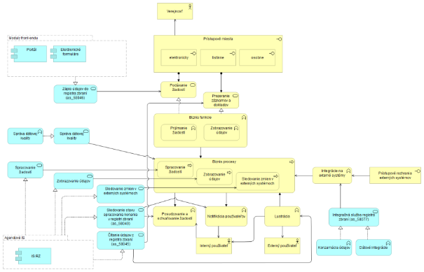 worddavd442329f1971d0610afec513f01391a8.png