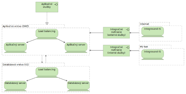 worddavf17f57150acb33d60ab47f176c0de55e.png