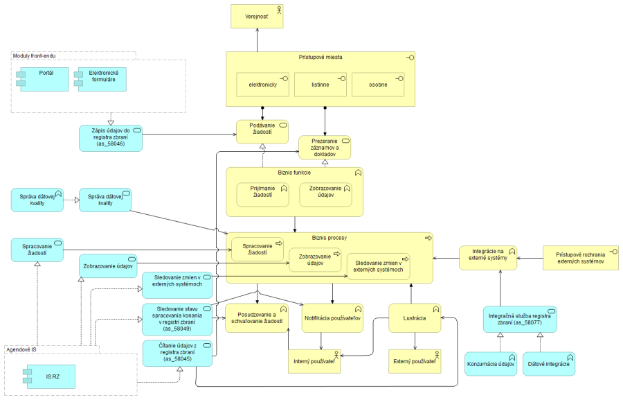worddavd442329f1971d0610afec513f01391a8.png