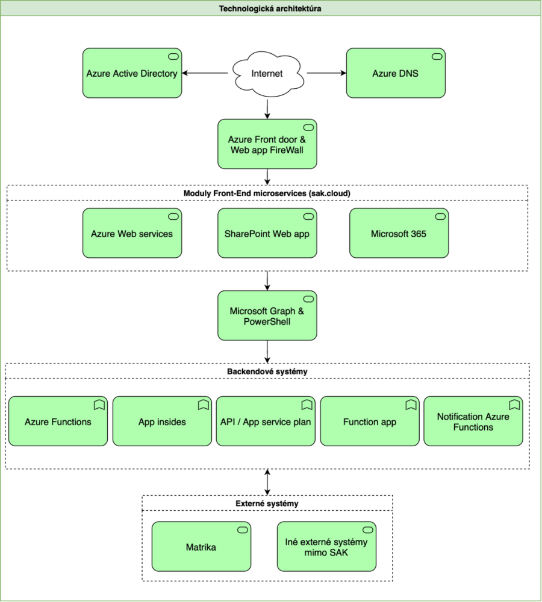 worddavc46bee0b32438001e8352132461f35b2.png