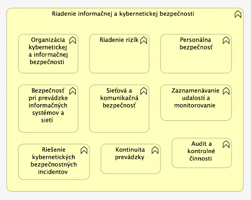 Snímka obrazovky 2024-07-07 o 6.24.02.png