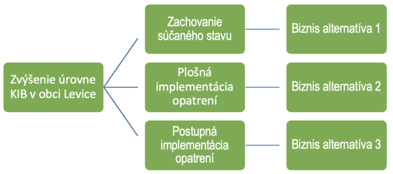 Snímka obrazovky 2024-06-15 o 11.15.36.png