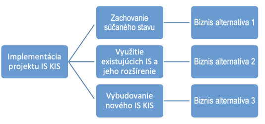Snímka obrazovky 2024-08-28 o 14.30.53.png