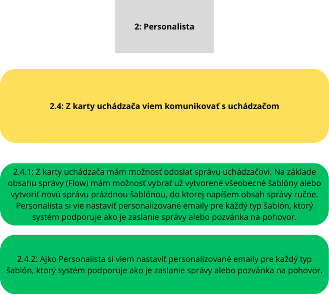 image-2024-9-27_13-43-4-1.png