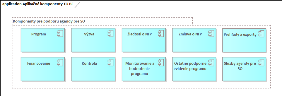 Schéma č.7.png
