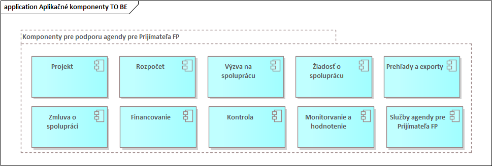 Schéma č.8.png