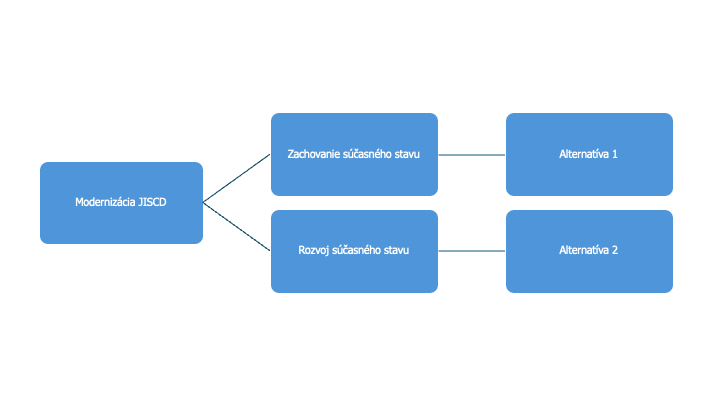 Multi_biznis.png