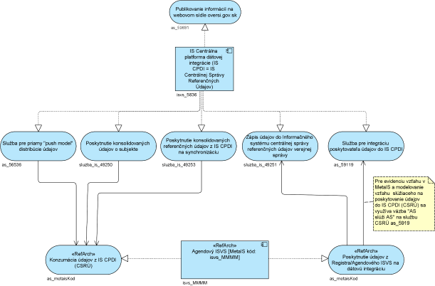 I-02_PROJEKTOVY_ZAMER_1865513b094fbdf9.png