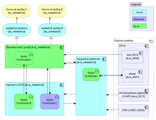 I-02_PROJEKTOVY_ZAMER_c87e43cdaffc48ce.png